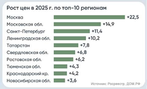 ���� ��� �� ����������� �� ��������